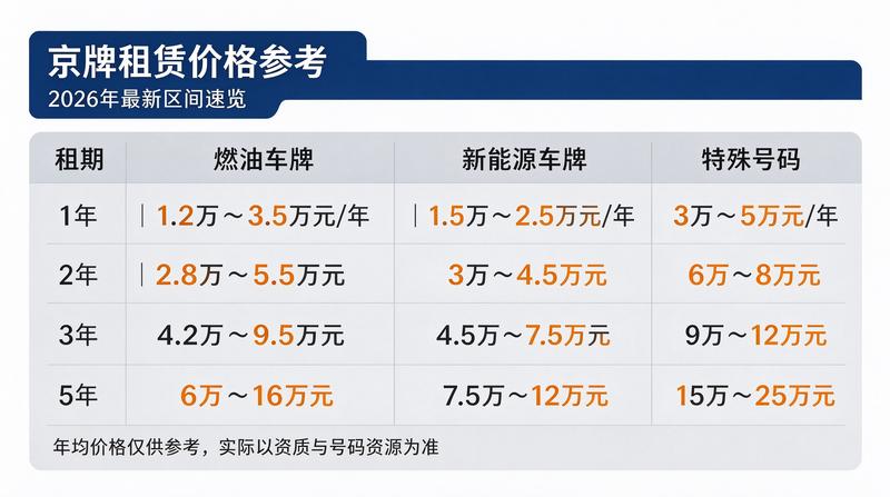 王女士