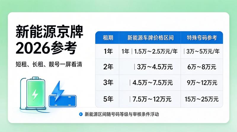 团队专业服务